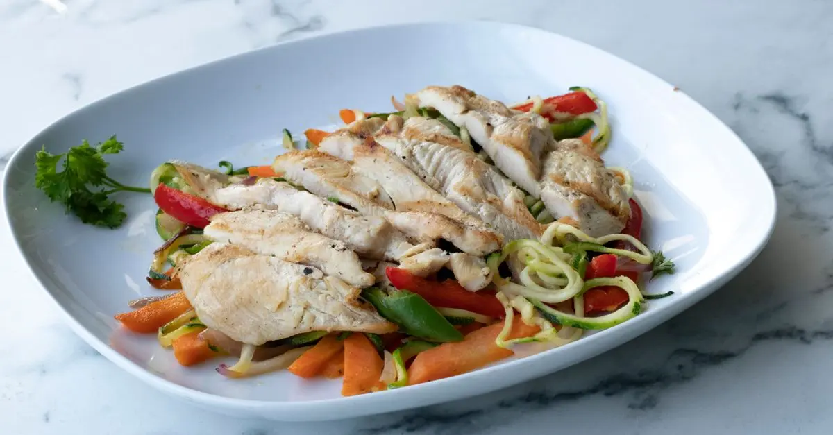 Recettes de repas lowcarb pour des dîners faciles et savoureux