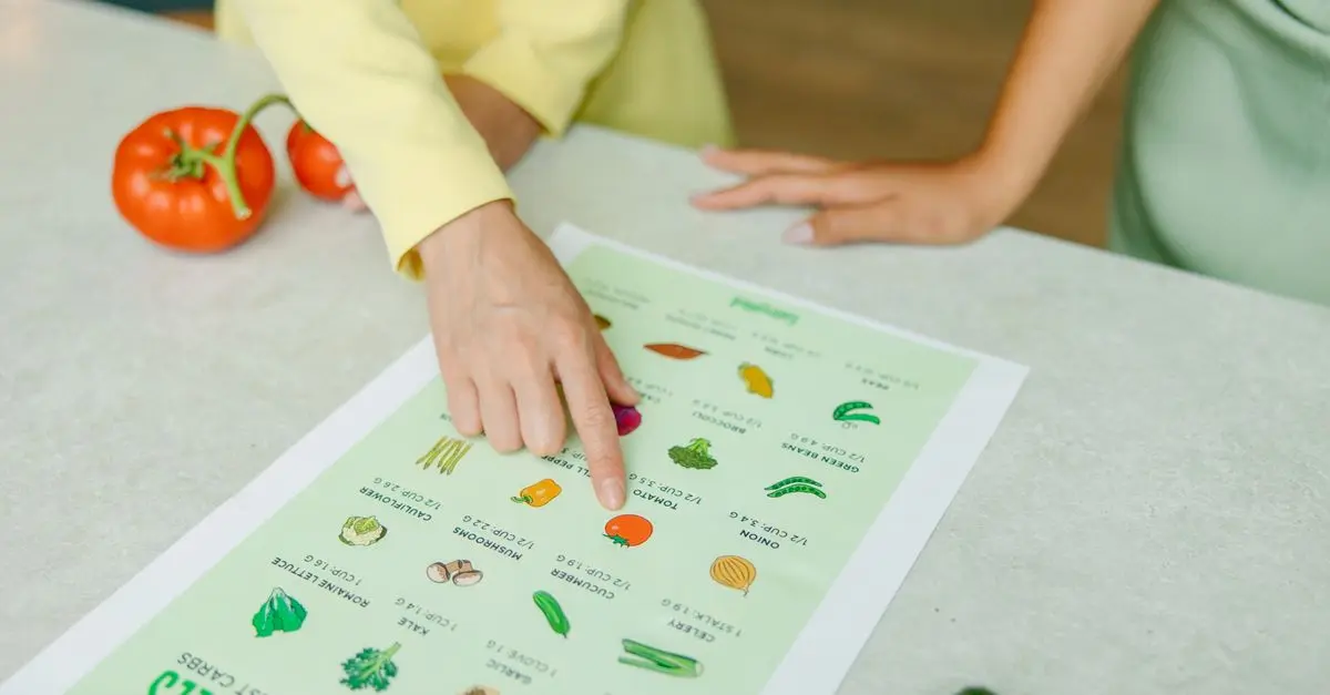 Comment équilibrer vos repas lowcarb pour la satiété