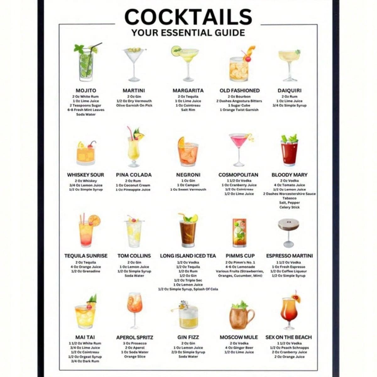 1 affiche de mixologie pour recettes de cocktails